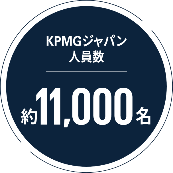KPMGジャパン人員数 9,795名